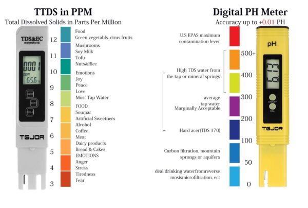 PHmetro e TDS tester sali per conducibilità elettronica - immagine 5